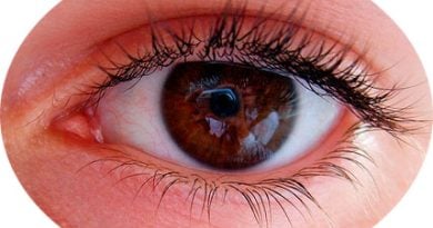 VisiWell: сохрани зрение надолго!